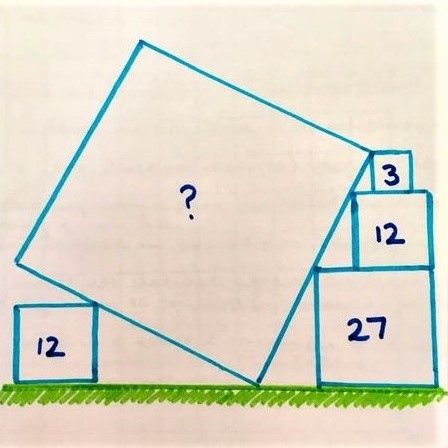 Math puzzle: The areas of four smaller squares are given and the area of the large square is sought