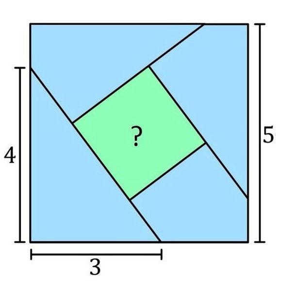 Math puzzle: Find the area of the green square in the middle