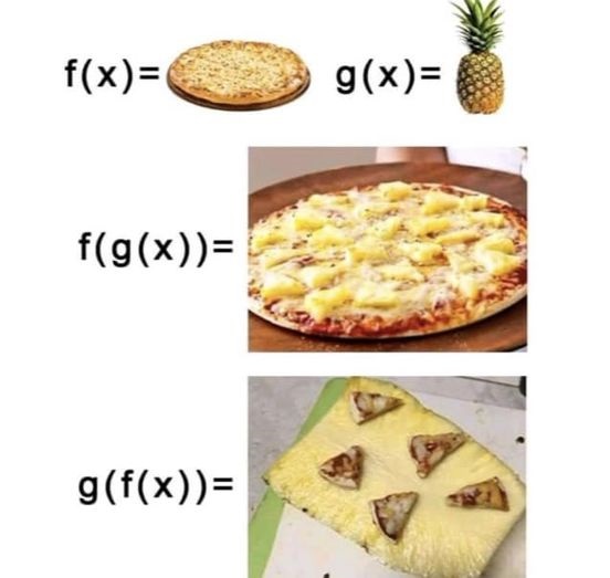 Math humor: There are worse things than pizza with pineapple topping. Just saying!