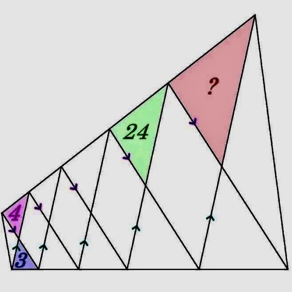 Math puzzle: Given the areas of three trignales, find the area of the pink one