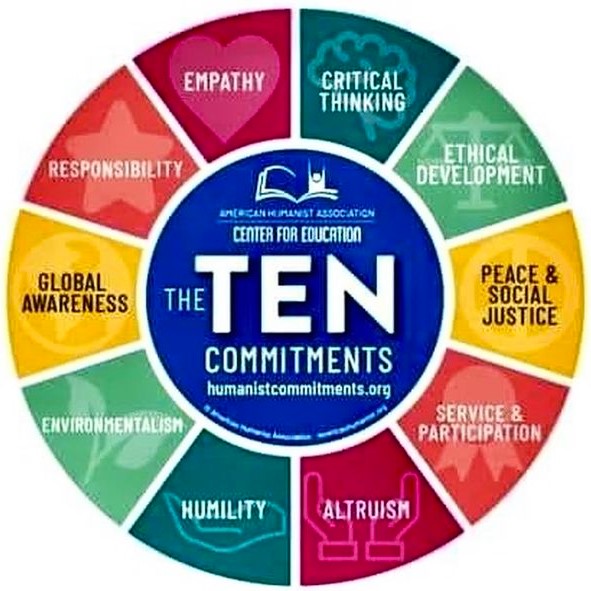 Ditch the Ten Commandments: Post these Ten Commitments instead