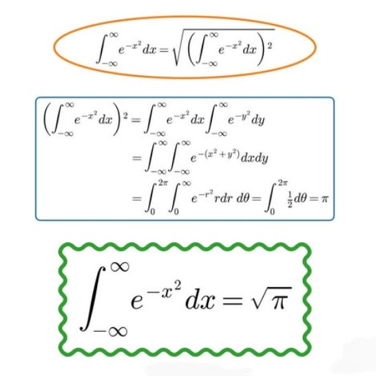Wonders of math: Calculating the Gaussian integral
