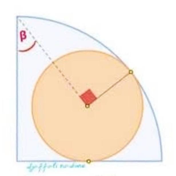 Math puzzle:  Prove that in this diagram with a quarter-circle and a circle, sin(beta) is 1/phi