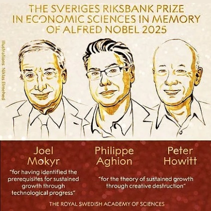 Nobel Prize in Economic Sciences, 2025