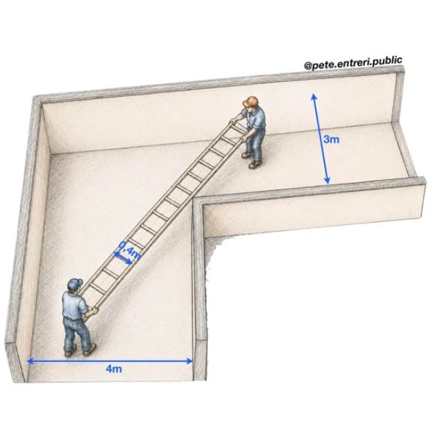 Math challenge (for engineers): Moving a ladder