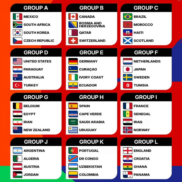 Let the FIFA World Cup 2026 begin