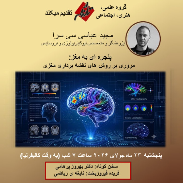 Tonight's Talangor Group talk provided a window onto our remarkable brains