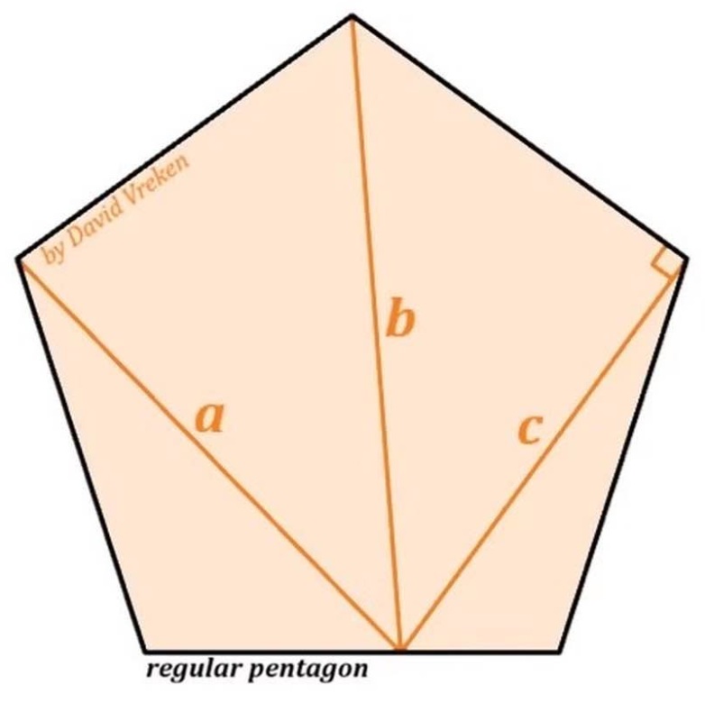 Math puzzle: In this diagram, find the ratio (a^6 + b^6)/c^6