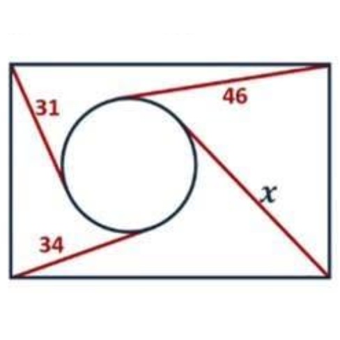 Math puzzle: Tangents are drawn to a circle inside a rectangle from its four vertices. Find the length x